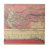 Panamakanal Fliese (Vorderseite)