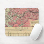 Panamakanal Mousepad (Mit Mouse)