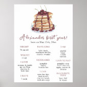 Pancakes First Birthday Milestone Geburtstag Poster (Vorne)