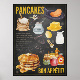 Pancakes Rezept Chalkboard Küche Poster