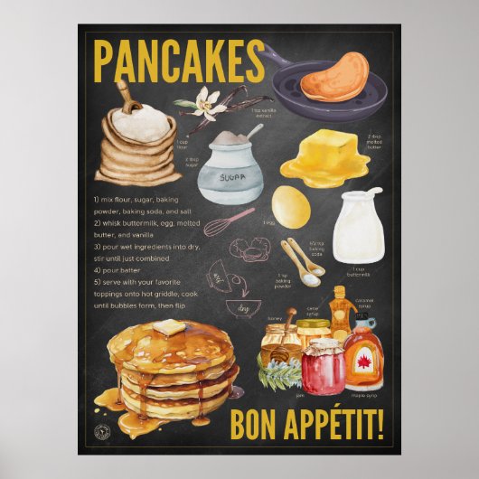 Pancakes Rezept Chalkboard Küche Poster (Vorne)