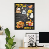 Pancakes Rezept Chalkboard Küche Poster (Heimbüro)