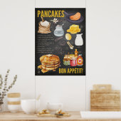 Pancakes Rezept Chalkboard Küche Poster (Küche)