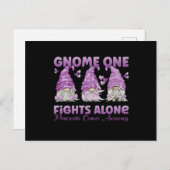 Pancreatic Cancer Purple Gnome Postkarte (Vorne/Hinten)