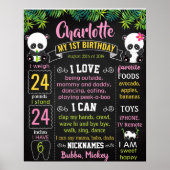 Panda First Birthday Chalkboard-Zeichen Poster (Vorne)