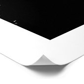 Panda Pop Art Poster Print - Panda Poster (Ecke)