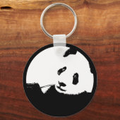 Panda. Schlüsselanhänger (Vorderseite)
