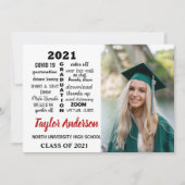 Pandemie-Abschluss 2021 - Vorläufige Ankündigung 2 (Vorderseite)