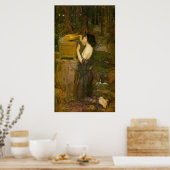 Pandora Poster (Küche)