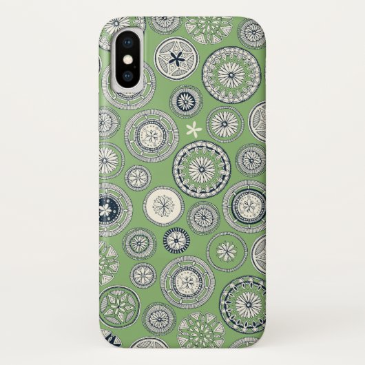 Pangoblatt Case-Mate iPhone Hülle (Rückseite)