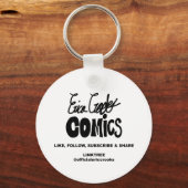 panicky cartoon character schlüsselanhänger (Rückseite)