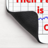 Panik beim Börsenhandel Mousepad (Ecke)