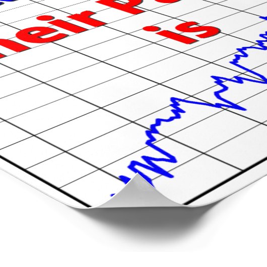 Panik beim Börsenhandel Poster (Ecke)