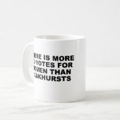 Pankhurst-Tasse Kaffeetasse (Vorderseite Links)