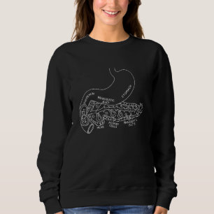 Pankreas Anatomie Pankreatitis Endocrino Sweatshirt