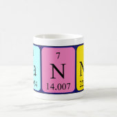 Panna Periodenname Tasse (Mittel)