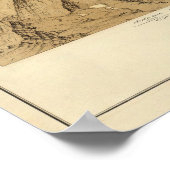 Panoramaaussicht auf Colorado Poster (Ecke)