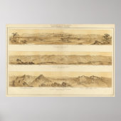 Panoramaaussicht auf Colorado Poster (Vorne)