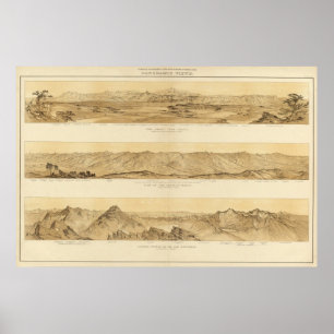 Panoramaaussicht auf Colorado Poster