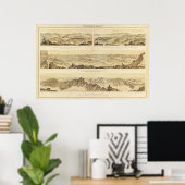 Panoramaaussicht Poster (Heimbüro)