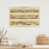 Panoramaaussicht Poster (Küche)