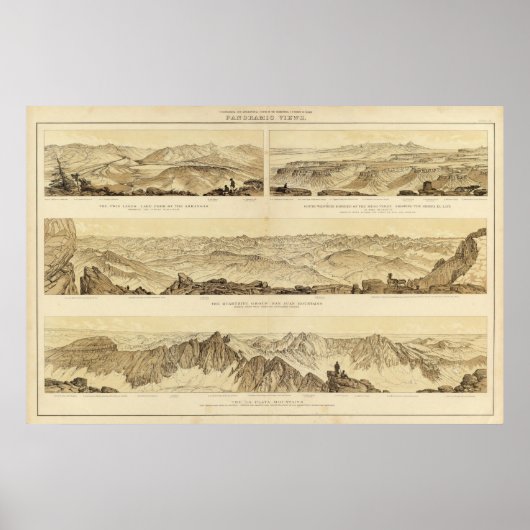 Panoramaaussicht Poster (Vorne)
