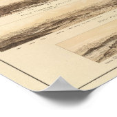 Panoramablick auf den Berg Carrigain Poster (Ecke)