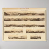 Panoramablick auf den Berg Carrigain Poster (Vorne)