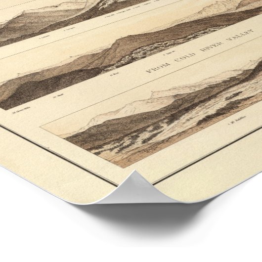 Panoramablick auf den Mount Washington Poster (Ecke)