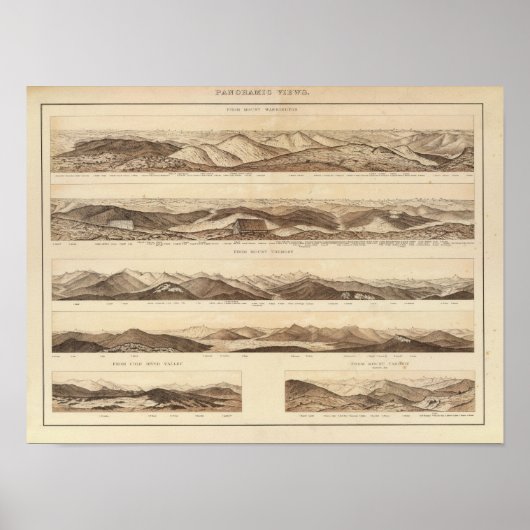 Panoramablick auf den Mount Washington Poster (Vorne)