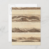 Panoramablick auf den Mount Washington Postkarte (Vorne/Hinten)