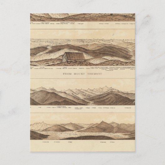 Panoramablick auf den Mount Washington Postkarte (Vorderseite)