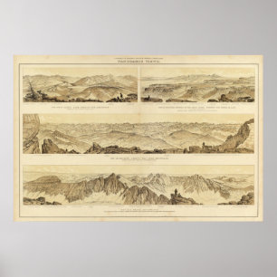 Panoramablicke Poster
