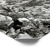 Panoramasicht auf Indien Poster (Ecke)