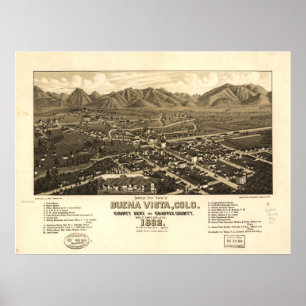 Panoramische Karte Buena Vista Colorado 1882 Poster