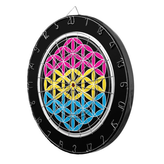 PanSakrale Geometrie Dartscheibe (Vorderseite rechts)
