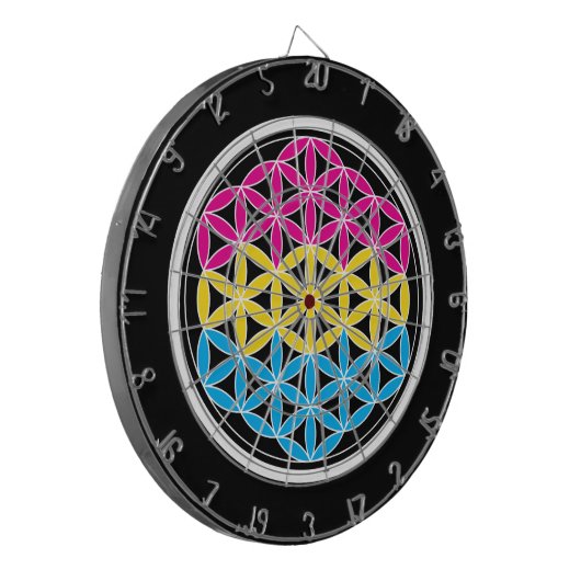 PanSakrale Geometrie Dartscheibe (Vorderseite Links)
