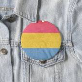 PANSEXUAL BUTTON (Beispiel)