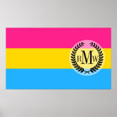 Pansexual Pride Poster (Vorne)