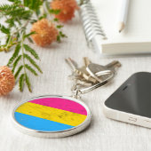 Pansexual Schlüsselanhänger (Seite)