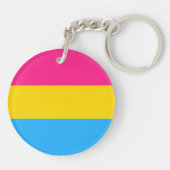 "PANSEXUAL STOLZ-FLAGGE " SCHLÜSSELANHÄNGER (Rückseite)
