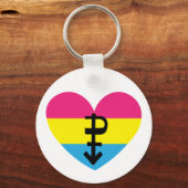 Pansexual Stolz Schlüsselanhänger (Vorderseite)