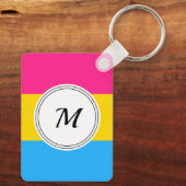 Pansexuality pride flag with a custom initial schlüsselanhänger (Rückseite)