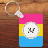 Pansexuality pride flag with a custom initial schlüsselanhänger (Vorderseite)