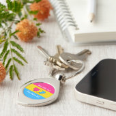 Pansexuality pride flag with text keychain schlüsselanhänger (Seite)