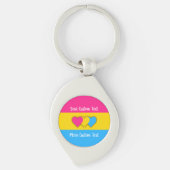 Pansexuality pride flag with text keychain schlüsselanhänger (Vorderseite)