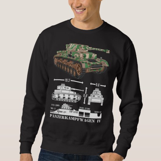Panzer IV WW2 German Tanks Infografik (Vorderseite)