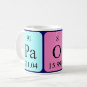 Paola Periodenname Tasse (Vorderseite Links)