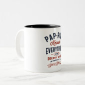 Pap-Pap weiß, was Design bedeutet Zweifarbige Tasse (Vorderseite Links)