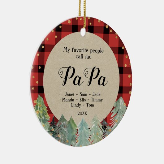 Papa Christmas Ornament (Rechts)